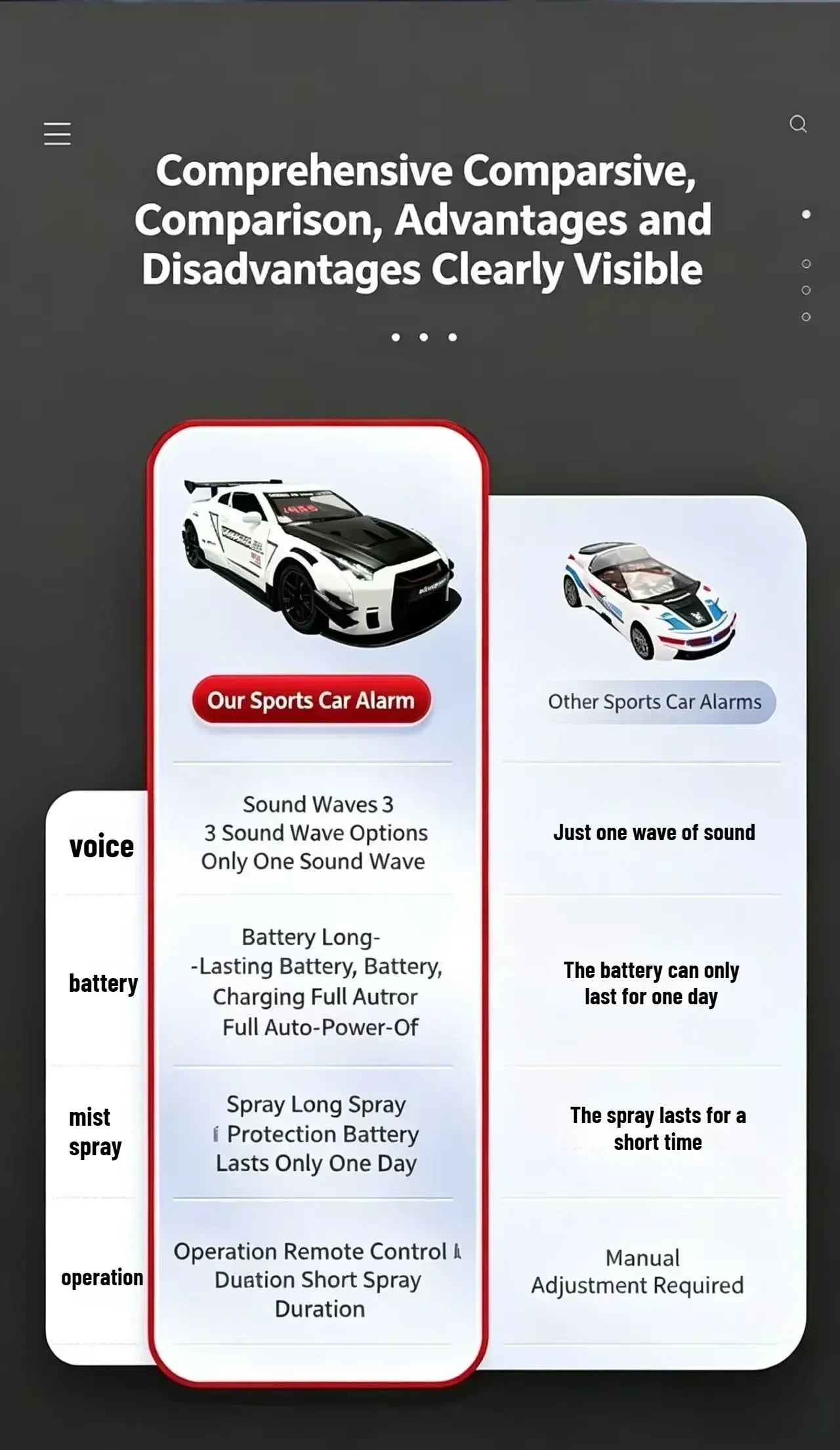 Racing Car Alarm Clock Simulation Engine Sound Fog Spray Light Auto Fans Decor Gift.